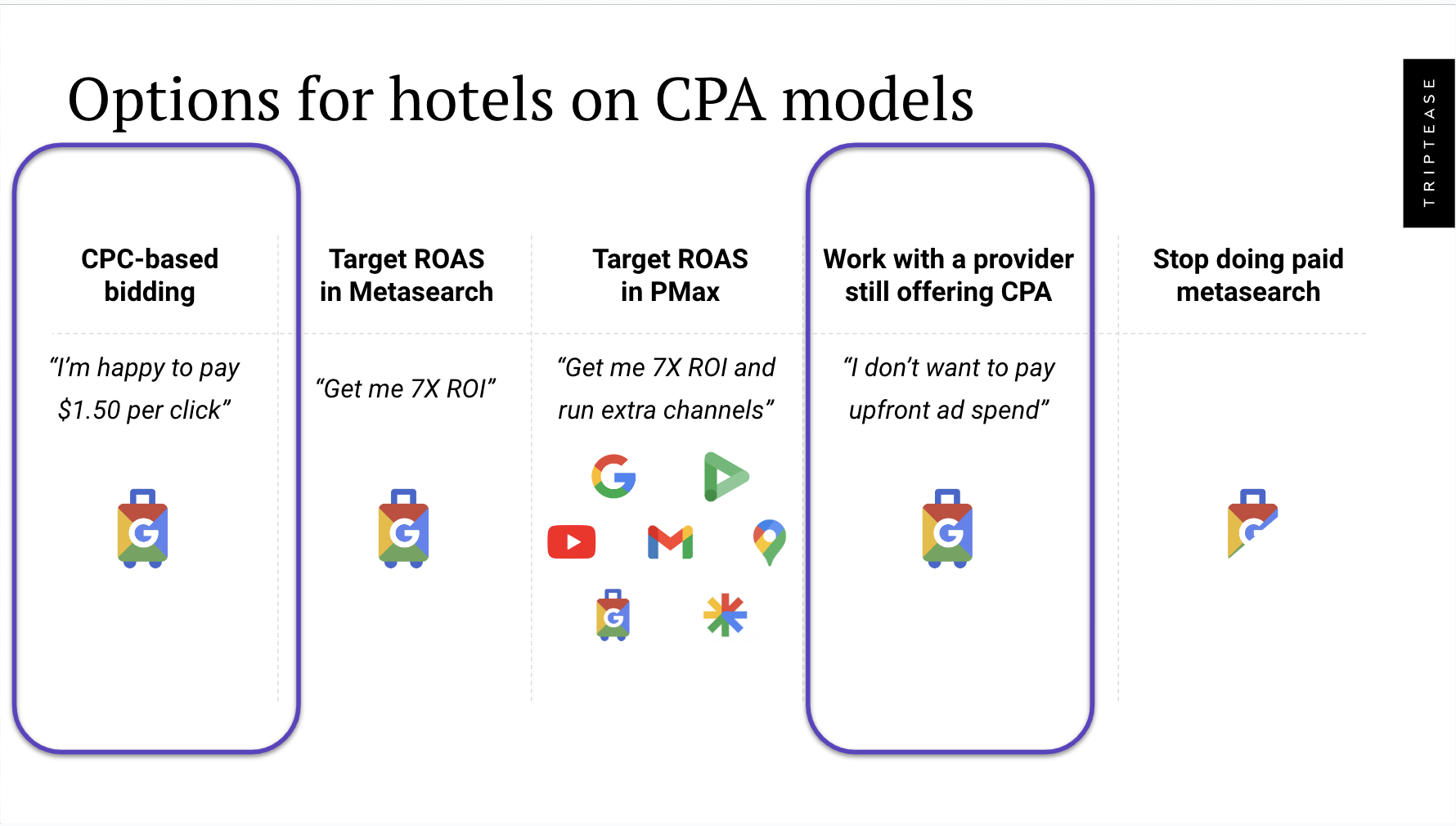 Blog image- CPA and CPC models