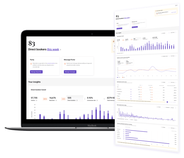 Insights Dashboard